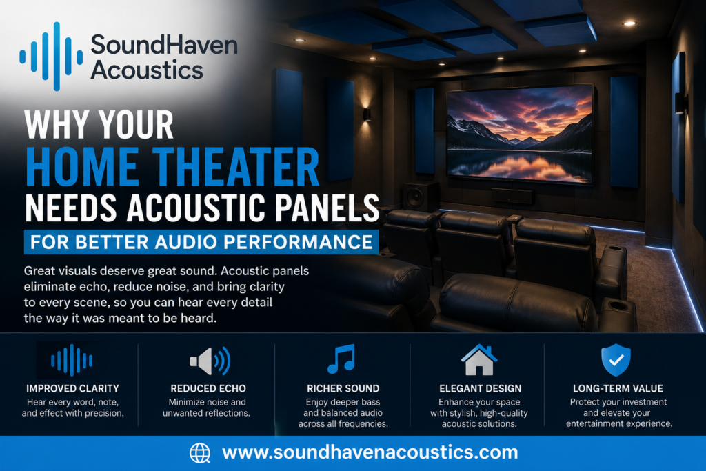Blog Banner: Why Your Home Theater Needs Acoustic Panels for Better Audio Performance